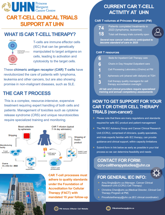 infographic about support for CAR t-cell clinical trials