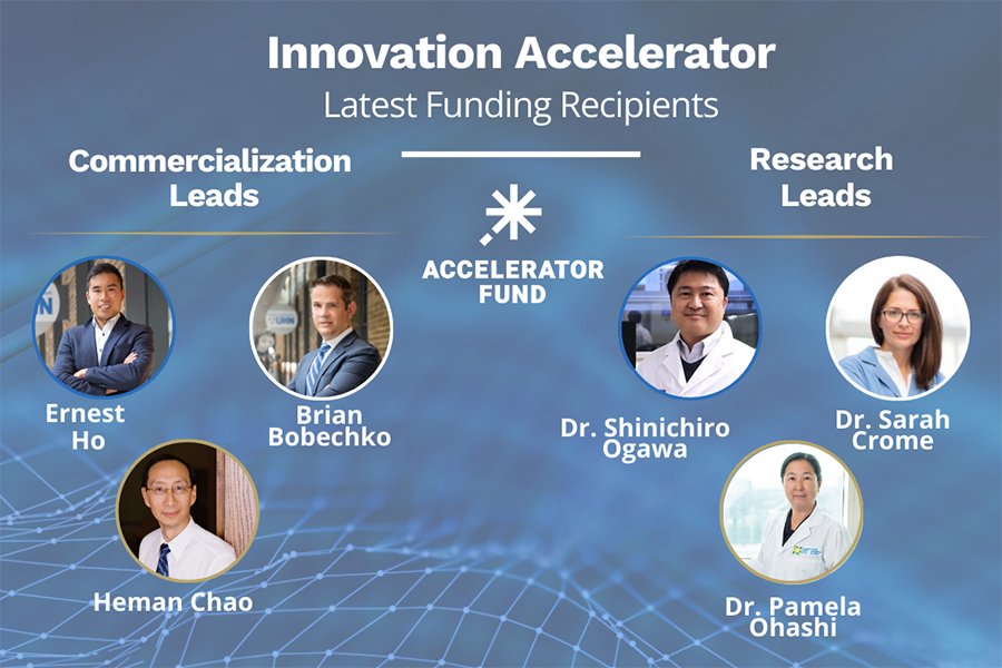 Accelerator Fund